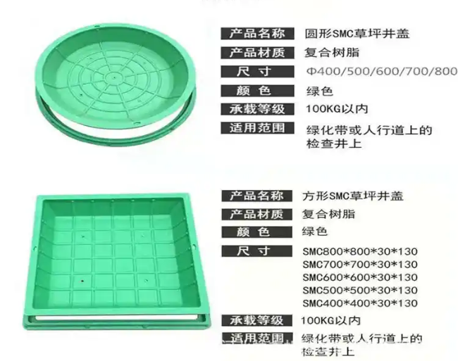 李沧树脂复合种植井盖展示
